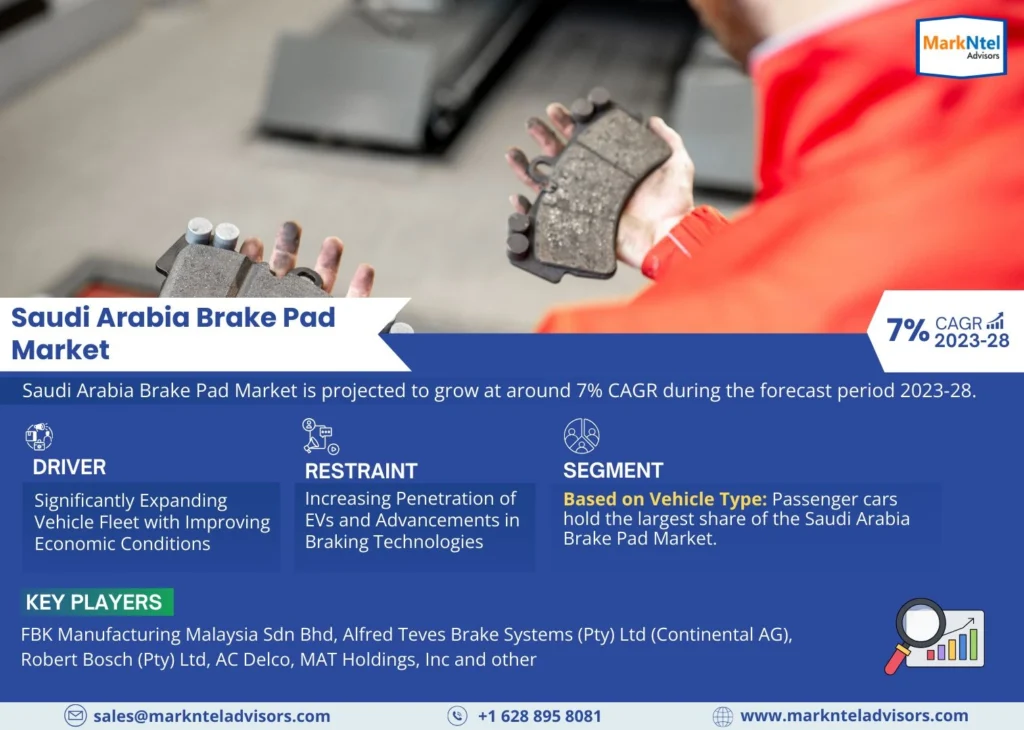 Saudi Arabia Brake Pad Market