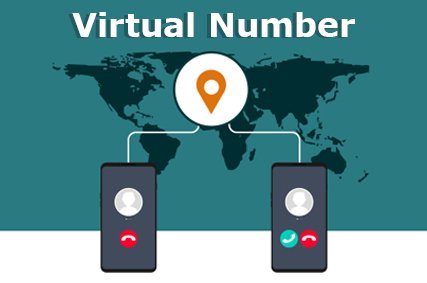 virtual phone number