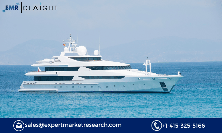 Luxury Yachts Market Report